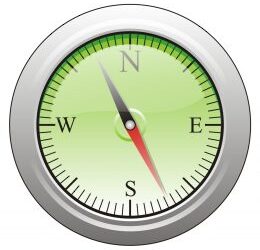 Your leadership compass