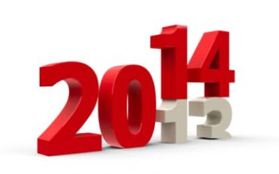 What would the “best you” do?